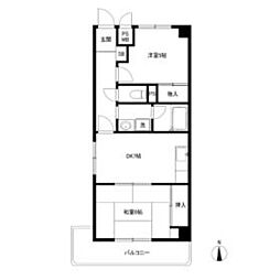 世田谷区深沢1丁目