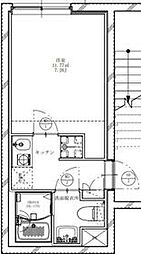大田区新蒲田2丁目