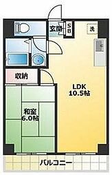 大田区東矢口2丁目