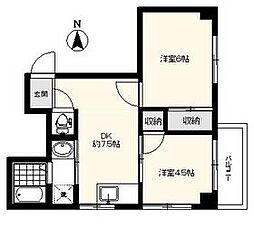 調布市西つつじケ丘3丁目