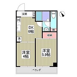 武蔵野市吉祥寺本町1丁目
