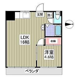 足立区花畑3丁目