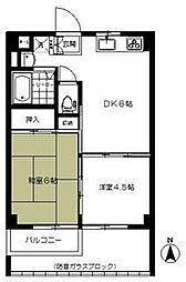 杉並区高井戸東3丁目