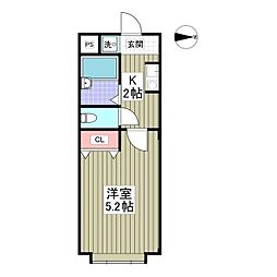 足立区東綾瀬1丁目