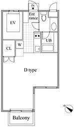 目黒区目黒1丁目