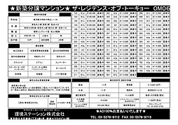 大田区中馬込1丁目