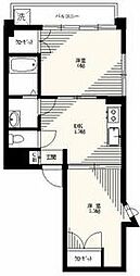 世田谷区世田谷2丁目