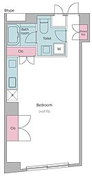 世田谷区深沢1丁目