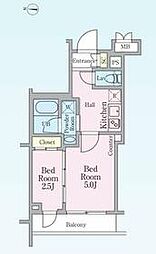 新宿区西落合1丁目