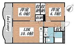 富里市御料