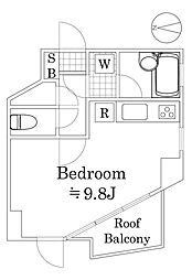 ライフレビュー多摩川 701