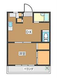 世田谷区三宿1丁目