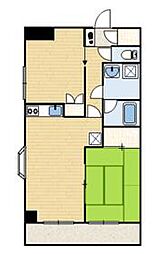 戸田市下戸田1丁目