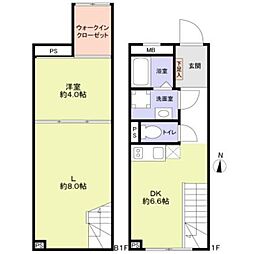 大田区東馬込1丁目