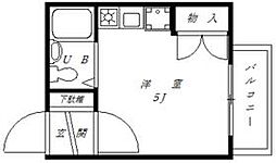 朝霞市溝沼5丁目