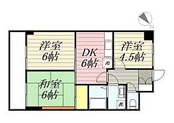 岐阜市早田東町8丁目