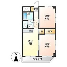 宇都宮市滝の原1丁目