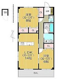 川口市中青木1丁目