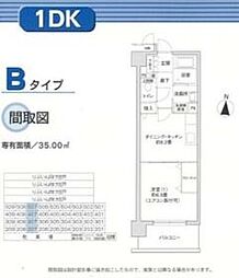横浜市港北区新羽町