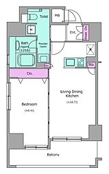 台東区上野5丁目