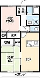 綾瀬市早川城山5丁目