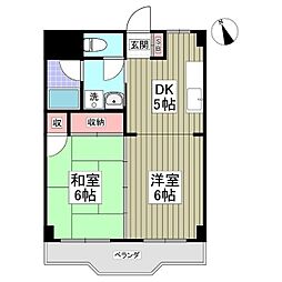 鹿沼市下田町1丁目