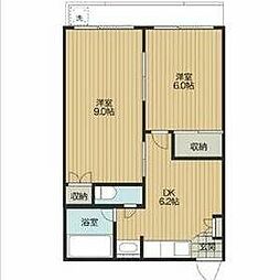 東久留米市大門町1丁目