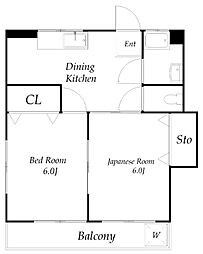 新宿区北新宿2丁目