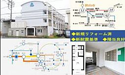 狭山市新狭山2丁目