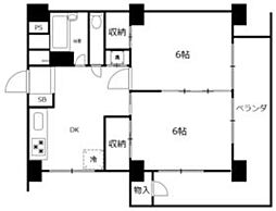 足立区梅田5丁目
