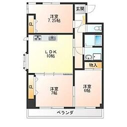 宇都宮市簗瀬3丁目