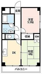 国分寺市南町2丁目