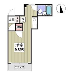 古河市本町2丁目
