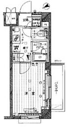 ルーブル品川南大井 201