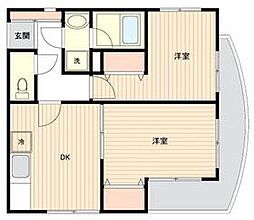 中野区沼袋3丁目