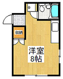 川崎市多摩区三田1丁目