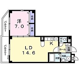 大阪市西成区南津守7丁目