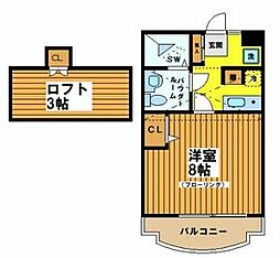 杉並区浜田山4丁目
