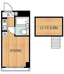 調布市上石原1丁目