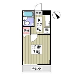 草加市小山1丁目