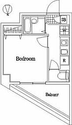 大田区千鳥3丁目