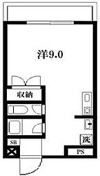 さいたま市緑区東大門2丁目