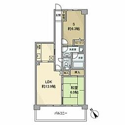 佐倉市王子台1丁目