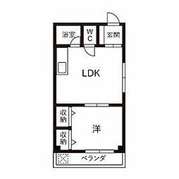 北区田端新町1丁目