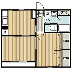 足立区中央本町5丁目