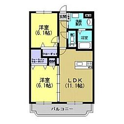小山市犬塚1丁目