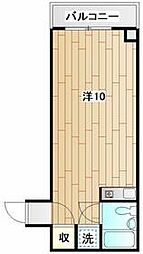 横浜市西区西平沼町