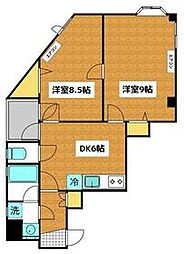 市川市市川1丁目