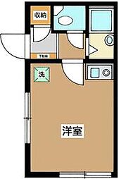新宿区戸山1丁目