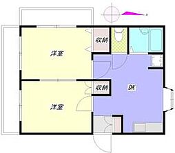 幸レジデンス 201